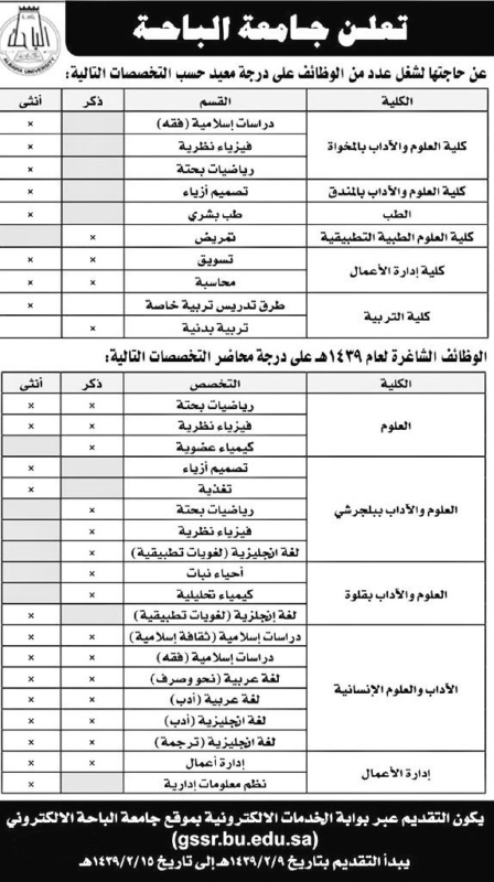 وظائف أكاديمية شاغرة للجنسين لدى جامعة الباحة - ملتقى ...