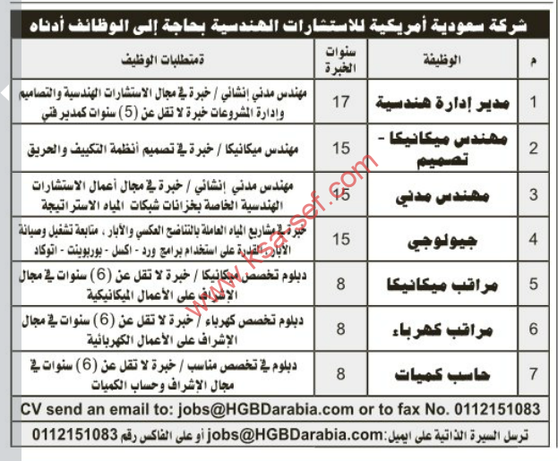 وظائف شاغرة – شركة سعودية امريكية لللاستشارات الهندسية