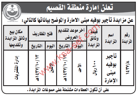 جريدة الرياض الصفحة 13 ملتقى السعودية صحيفة وظائف الكترونية