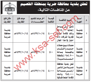 منافسة تأجير أرض ومحلات