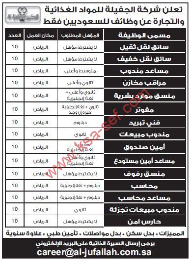 للسعوديين فقط … وظائف متنوعة لشركة الجفيلة للمواد الغذائية والتجارة