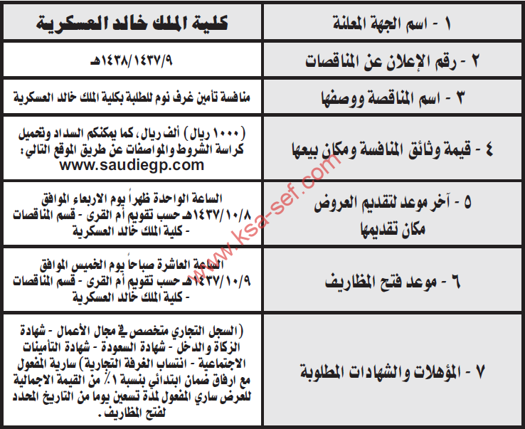 منافسة تأمين غرف نوم