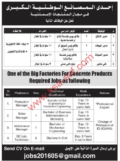 وظائف مديرى إنتاج ومبيعات وصيانة وفني لمختبر لإحدى المصانع الوطنية الكبرى