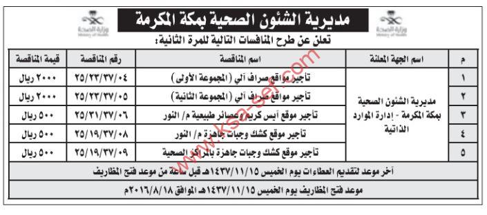 إعادة طرح منافسات تأجير مواقع صراف آلي وآيس كريم وعصائر طبيعية وأكشاك وجبات جاهزة