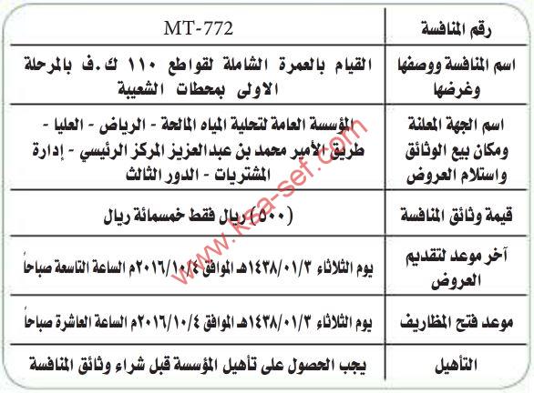 منافسة القيام بالعمرة الشاملة لقواطع 110 ك. ف بالمرحلة الأولى بمحطات الشعيبة