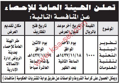 منافسة تطوير البنية التحتية لتقنية المعلومات بالهيئة العامة للإحصاء