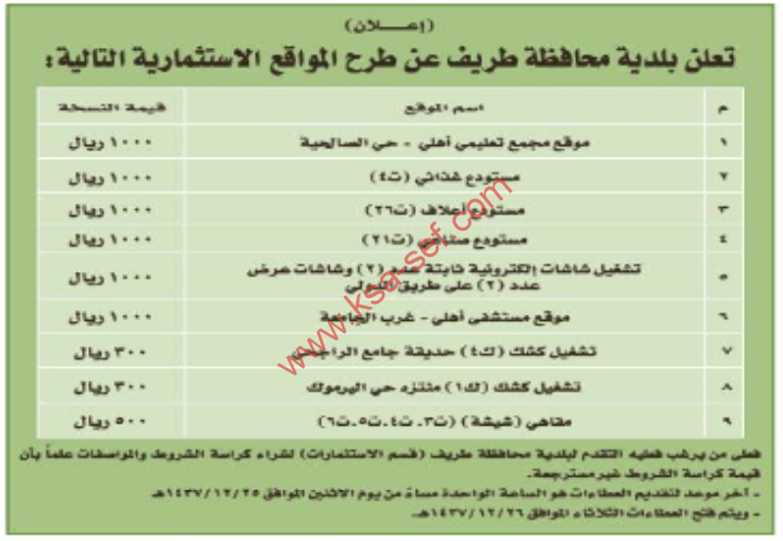 تعلن بلدية محافظة طريف عن طرح المواقع الاستثمارية التالية