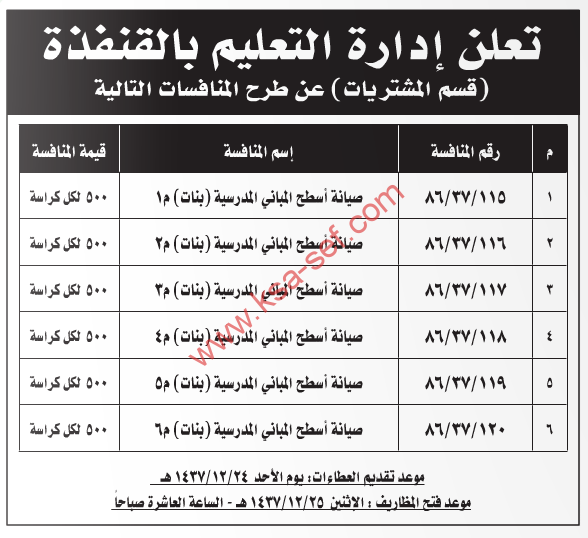 صيانة أسطح المدرسية