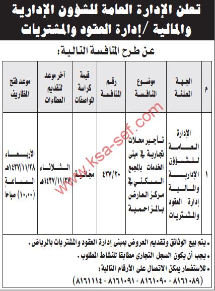 منافسة تأجير محلات تجارية