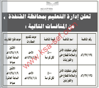 منافسة-توفير متطلبات الأمن والسلامة لقطاع حلي و القوز بنين - القوز بنين