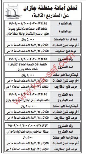 %d8%b7%d8%b1%d8%ad-%d8%b9%d8%af%d8%a9-%d9%85%d8%b4%d8%a7%d8%b1%d9%8a%d8%b9-%d9%84%d8%a3%d9%85%d8%a7%d9%86%d8%a9-%d9%85%d9%86%d8%b7%d9%82%d8%a9-%d8%ac%d8%a7%d8%b2%d8%a7%d9%86