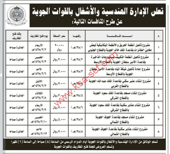 طرح عدة منافسات للإدارة العامة الهندسية و الأشغال بالقوات الجوية