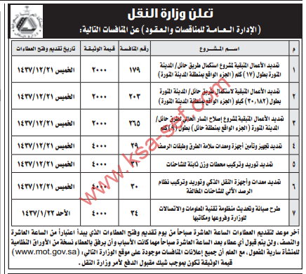 طرح عدة منافسات لوزارة النقل ( الإدارة العامة للمناقصات والعقود)