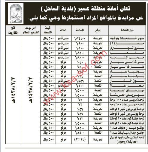طرح مزايدة بالمواقع المراد استثمارها.
