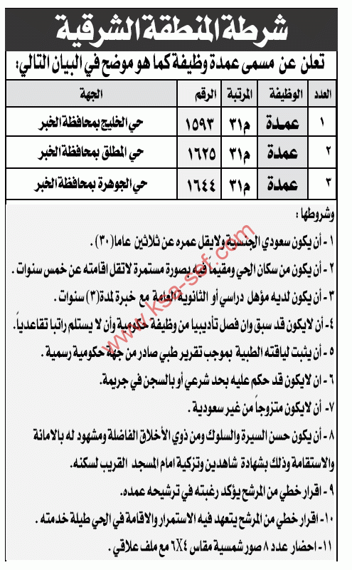 %d8%b9%d9%85%d8%af%d8%a9-%d9%84%d9%84%d8%b9%d9%85%d9%84-%d8%a8%d8%b4%d8%b1%d8%b7%d8%a9-%d8%a7%d9%84%d9%85%d9%86%d8%b7%d9%82%d9%87-%d8%a7%d9%84%d8%b4%d8%b1%d9%82%d9%8a%d8%a9-%d8%a8%d9%85%d8%ad%d8%a7