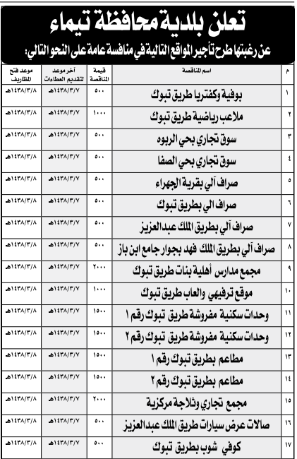 منافسة - طرح تأجير مواقع - بلدية محافظة تيماء