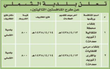 منافسة - بلدية الشملي