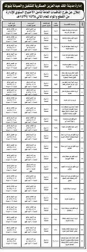 منافسة - تأمين الاحتياج السنوي للادارة من القطع والمواد - مدينة الملك عبدالعزيز العسكرية