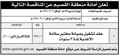 مناقصة - عقد تشغيل وصيانة مختبر سلامة الاغذية - امانة القصيم