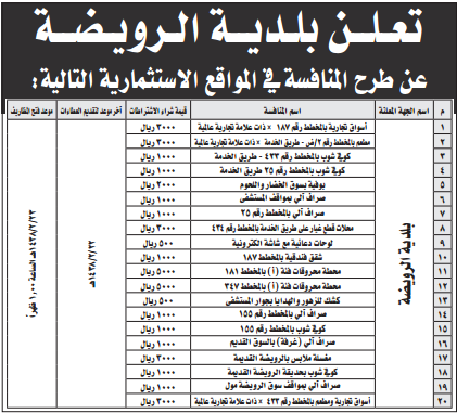 منافسة - مواقع استثمارية - بلدية الرويضة