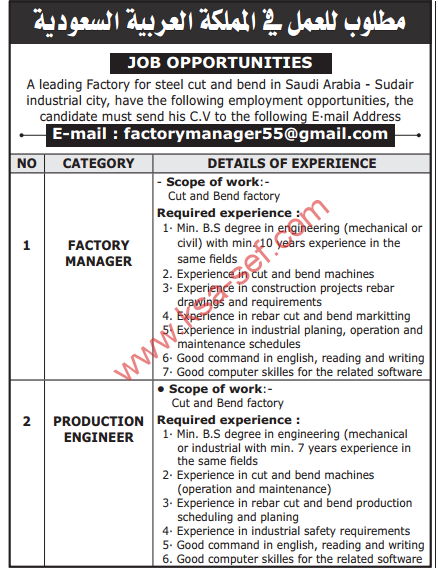 factory-manager-production-engineer