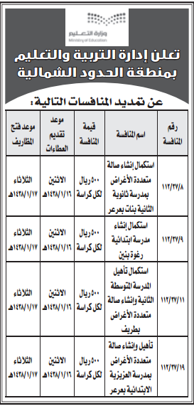 %d8%aa%d9%85%d8%af%d9%8a%d8%af-%d8%b9%d8%af%d8%a9-%d9%85%d9%86%d8%a7%d9%81%d8%b3%d8%a7%d8%aa