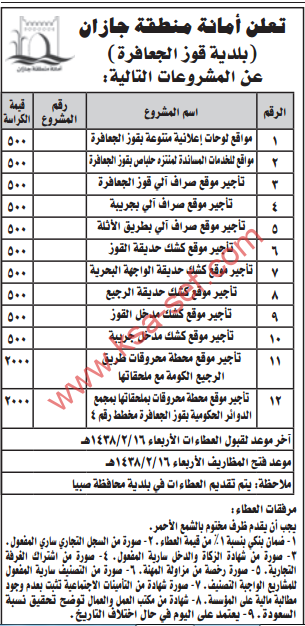 %d8%b7%d8%b1%d8%ad-%d8%b9%d8%af%d8%a9-%d9%85%d8%b4%d8%a7%d8%b1%d9%8a%d8%b9-%d9%84%d8%a3%d9%85%d8%a7%d9%86%d8%a9-%d9%85%d9%86%d8%b7%d9%82%d8%a9-%d8%ac%d8%a7%d8%b2%d8%a7%d9%86%d8%a8%d9%84%d8%af%d9%8a