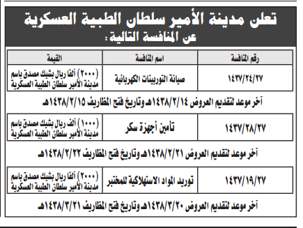 %d8%b7%d8%b1%d8%ad-%d8%b9%d8%af%d8%a9-%d9%85%d9%86%d8%a7%d9%81%d8%b3%d8%a7%d8%aa-%d9%84%d9%85%d8%af%d9%8a%d9%86%d8%a9-%d8%a7%d9%84%d8%a3%d9%85%d9%8a%d8%b1-%d8%b3%d9%84%d8%b7%d8%a7%d9%86-%d8%a7%d9%84