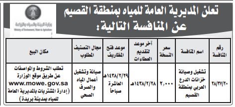 %d8%b7%d8%b1%d8%ad-%d9%85%d8%b4%d8%b1%d9%88%d8%b9-%d8%aa%d8%b4%d8%ba%d9%8a%d9%84-%d9%88%d8%b5%d9%8a%d8%a7%d9%86%d8%a9-%d8%ae%d8%b2%d8%a7%d9%86%d8%a7%d8%aa-%d8%a7%d9%84%d8%af%d8%b1%d8%b9-%d8%a7%d9%84