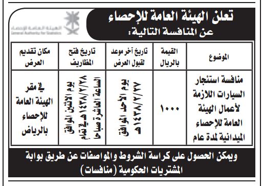 %d8%b7%d8%b1%d8%ad-%d9%85%d9%86%d8%a7%d9%81%d8%b3%d8%a9-%d8%a7%d8%b3%d8%aa%d8%a6%d8%ac%d8%a7%d8%b1-%d8%a7%d9%84%d8%b3%d9%8a%d8%a7%d8%b1%d8%a7%d8%aa-%d8%a7%d9%84%d9%84%d8%a7%d8%b2%d9%85%d8%a9-%d9%84