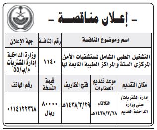 %d8%b7%d8%b1%d8%ad-%d9%85%d9%86%d8%a7%d9%81%d8%b3%d8%a9-%d8%a7%d9%84%d8%aa%d8%b4%d8%ba%d9%8a%d9%84-%d8%a7%d9%84%d8%b7%d8%a8%d9%8a-%d8%a7%d9%84%d8%b4%d8%a7%d9%85%d9%84-%d9%84%d9%85%d8%b3%d8%aa%d8%b4