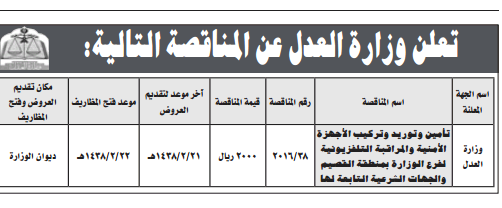 %d9%85%d9%86%d8%a7%d9%81%d8%b3%d8%a9-%d8%aa%d9%88%d8%b1%d9%8a%d8%af-%d8%a7%d9%84%d8%a3%d8%ac%d9%87%d8%b2%d8%a9-%d8%a7%d9%84%d8%a3%d9%85%d9%86%d9%8a%d8%a9