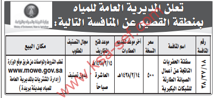 %d9%85%d9%86%d8%a7%d9%81%d8%b3%d8%a9-%d8%b3%d9%81%d9%84%d8%aa%d8%a9-%d8%a7%d9%84%d8%ad%d9%81%d8%b1%d9%8a%d8%a7%d8%aa-%d8%a7%d9%84%d9%86%d8%a7%d8%aa%d8%ac%d8%a9-%d8%b9%d9%86-%d8%a3%d8%b9%d9%85%d8%a7