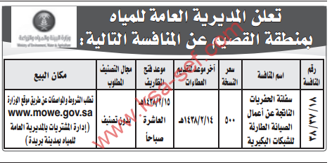 %d9%85%d9%86%d8%a7%d9%81%d8%b3%d8%a9-%d8%b3%d9%81%d9%84%d8%aa%d8%a9-%d8%a7%d9%84%d8%ad%d9%81%d8%b1%d9%8a%d8%a7%d8%aa-%d8%a7%d9%84%d9%86%d8%a7%d8%aa%d8%ac%d8%a9-%d8%b9%d9%86-%d8%a3%d8%b9%d9%85%d8%a7