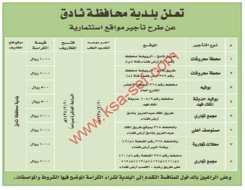 منافسة - تأجير مواقع استثمارية / بلدية محافظة ثادق