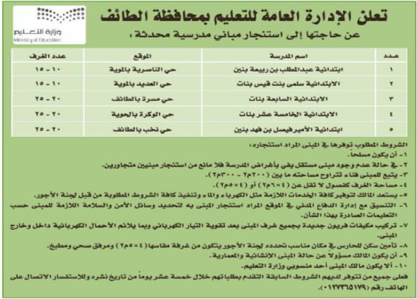 منافسة -استئجار مباني مدرسية محدثة / الادارة العامة للتعليم بمحافظة الطائف