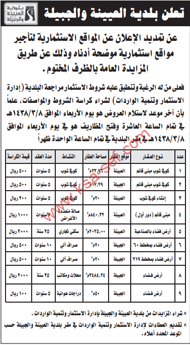 مزايدة - تأجير مواقع استثمارية / بلدية العيينة والجبيلة