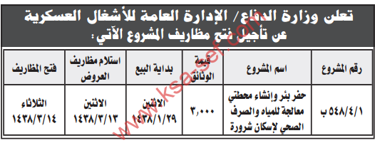 تأجيل فتح مظاريف - مشروع حفر بئر وانشاء محطتي معالجة المياه والصرف الصحي لاسكان شرورة / وزارة الدفاع