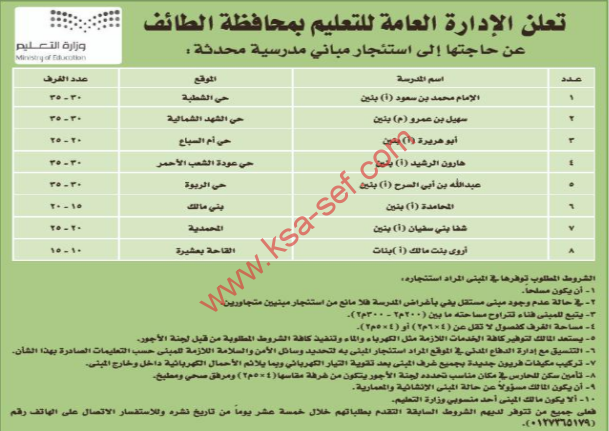 منافسة - استئجار مباني مدرسية محدثة - الادارة العامة للتعليم / الطائف