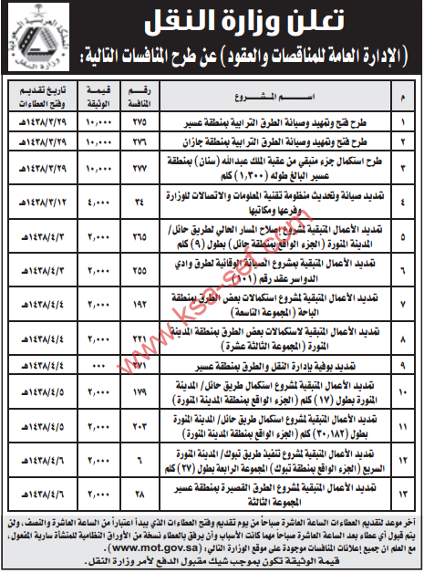 منافسة – وزارة العمل