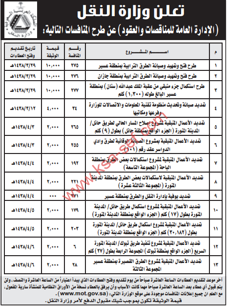 منافسة - وزارة العمل