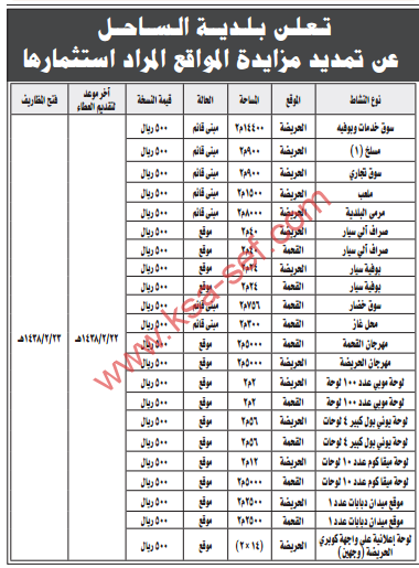 تمديد مزايدة - بلدية الساحل