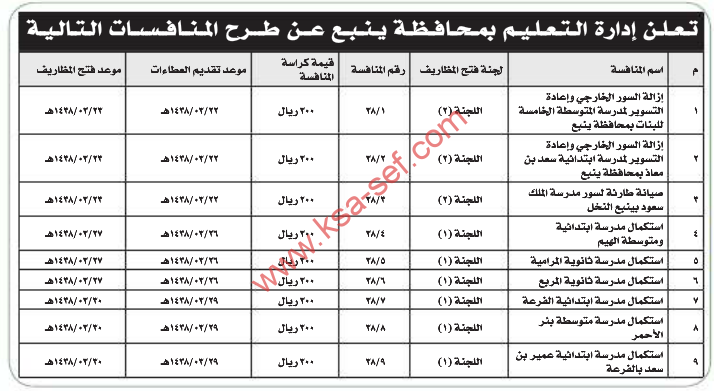 منافسات - إدارة التعليم بمحافظة ينبع