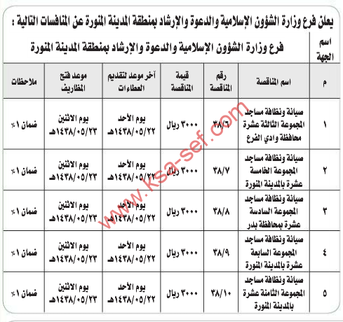 منافسات - وزارة الشؤون الاسلامية والدعوة والارشاد / المدينة  المنورة