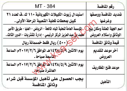 منافسة -استبدال زيوت الكيبلات 110 ك. لعدد 21 كيبل بمحطات تحلية الشعيبة المرحلة الاولى