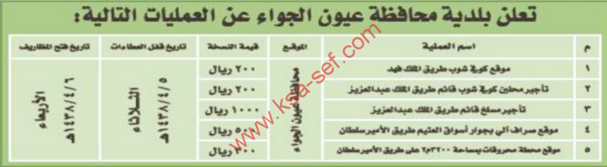 منافسة - بلدية محافظة عيون الجواء
