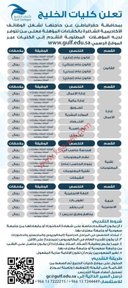 وظائف أكاديمية للرجال لحملة الدكتوراه | كليات الخليج بحفر الباطن