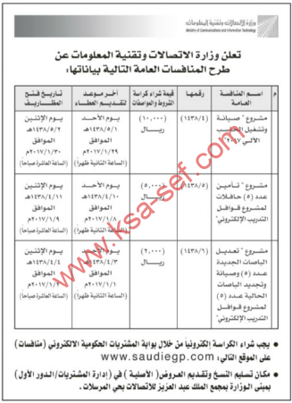 منافسات - وزارة الاتصالات وتقنية المعلومات