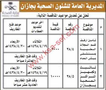 المديرية العامة للشؤون الصحية بالقصيم