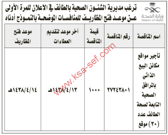 مناقصة - تأجير مواقع مكائن البيع الذاتي بالمرافق الصحية / مديرية الشؤون الصحية / الطائف